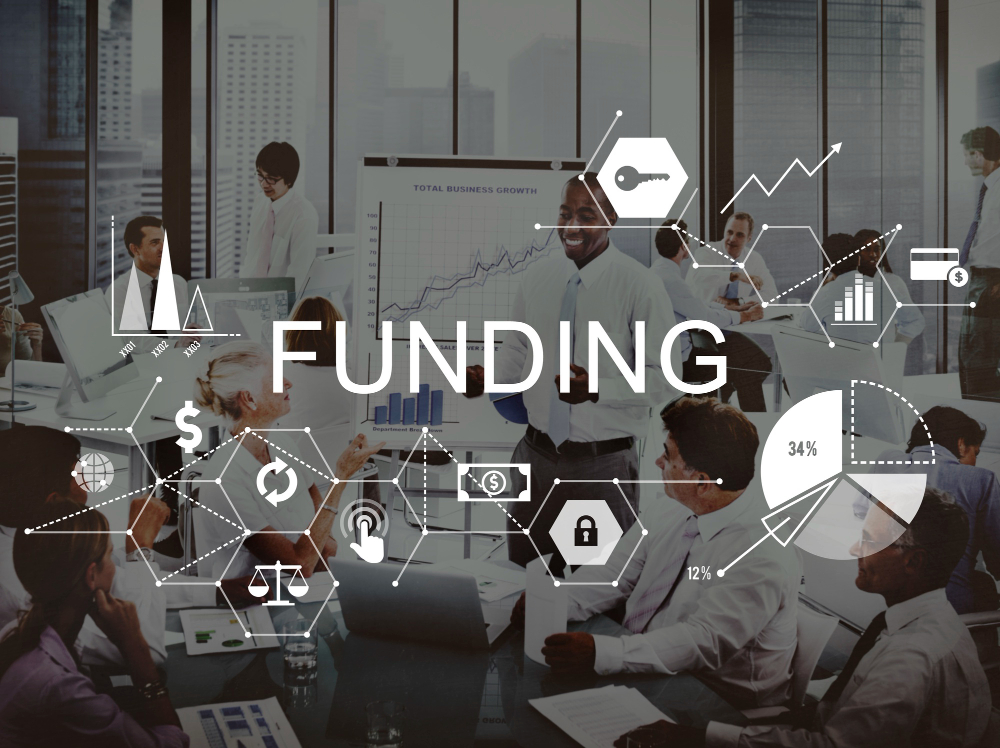 Financing Your Investment