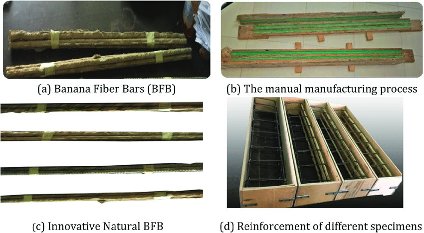 Banana as Biocomposite material