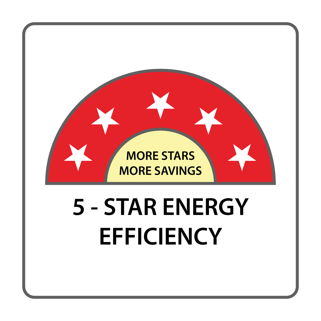 Star-rated Appliances