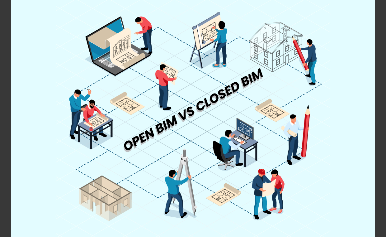 Open Bim vs Closed Bim