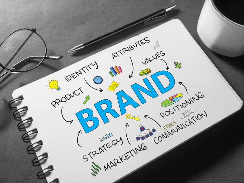 Building a Strong Brand Identity