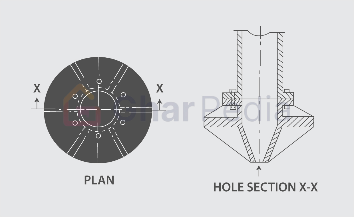 Disc Steel Piles