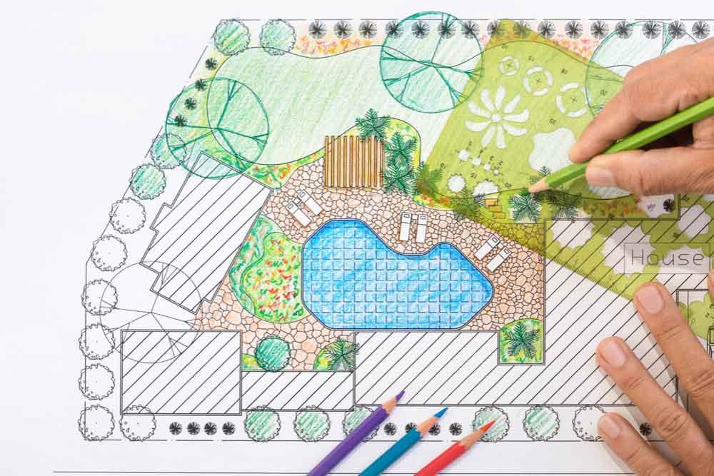 Design and Planning of Landscape