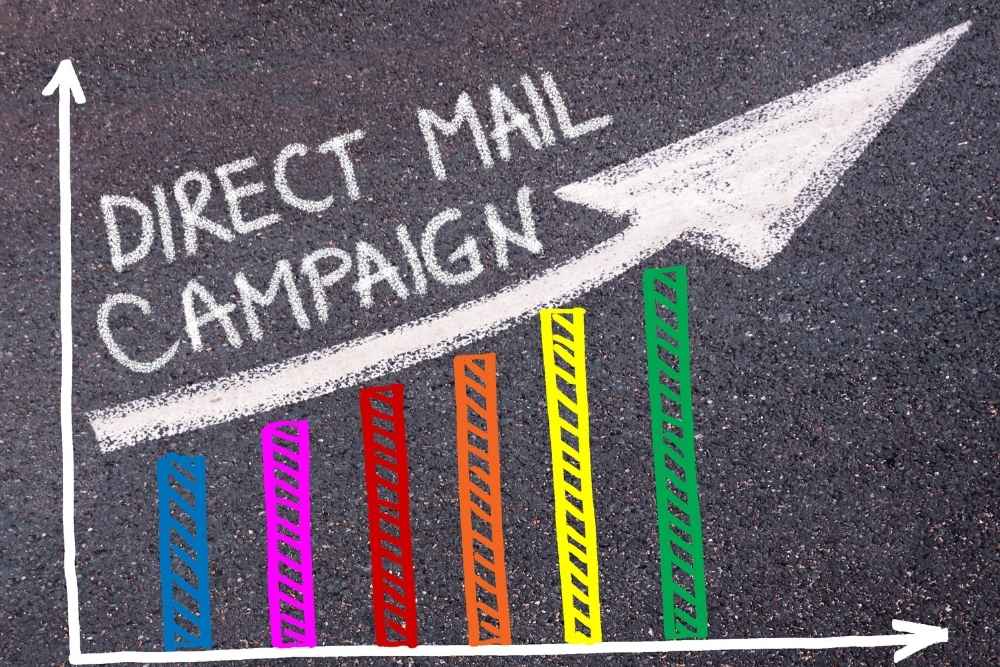 Measure Direct Mail Campaigns Measure Direct Mail Campaigns