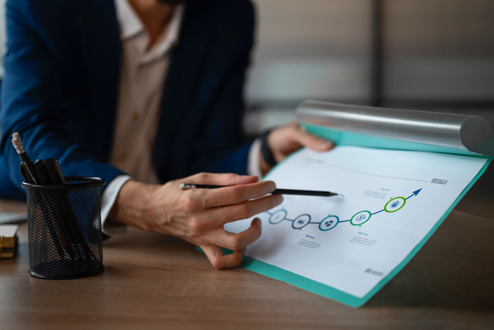 Valuation Process Valuation Process