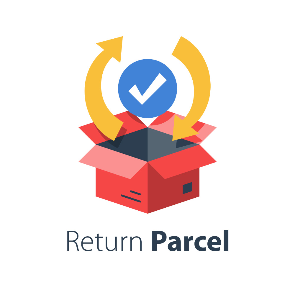 Return of Product is Difficult Process