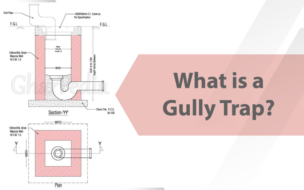 What is Gully Trap
