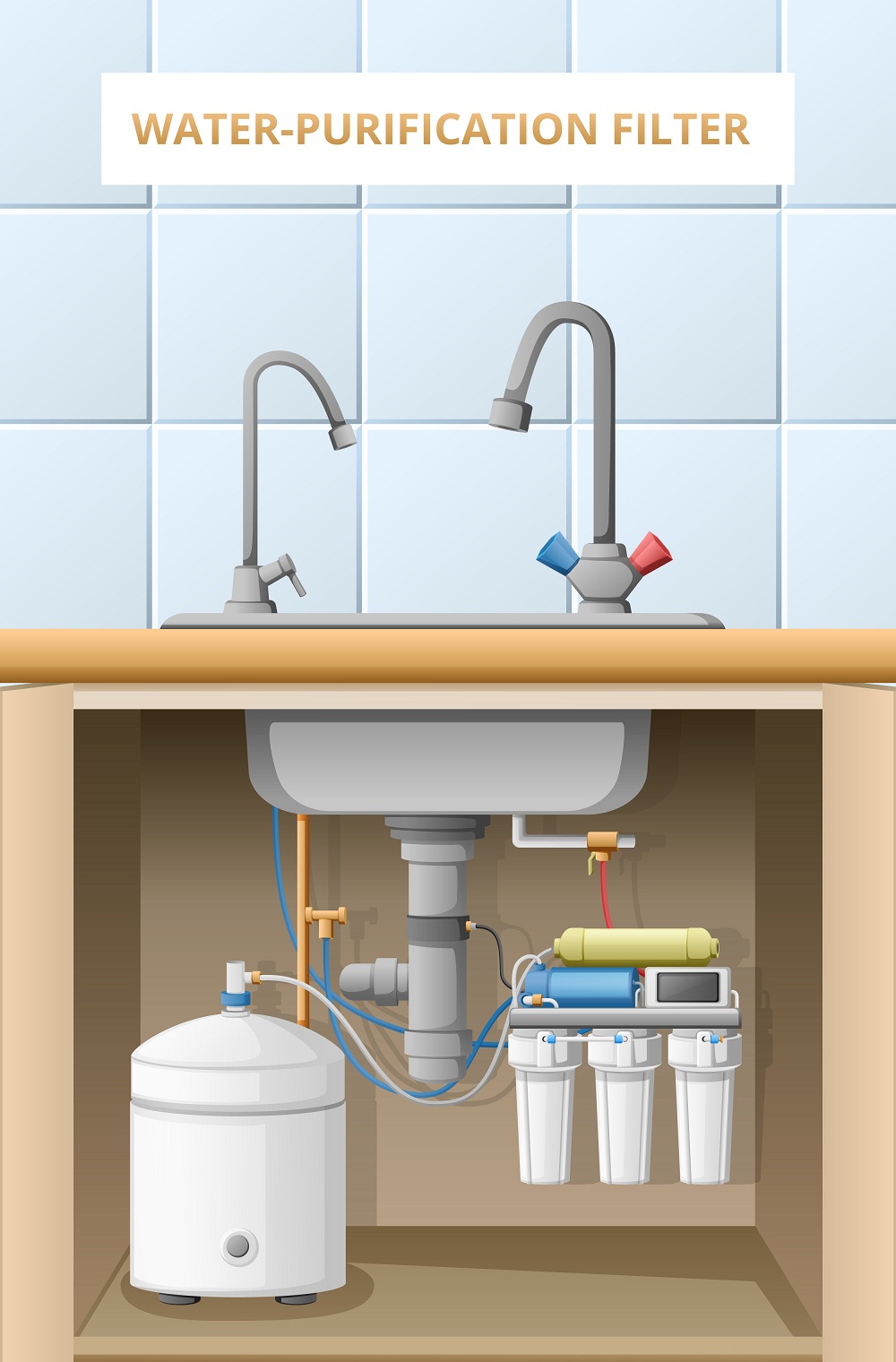 Protection for Plumbing and Appliances