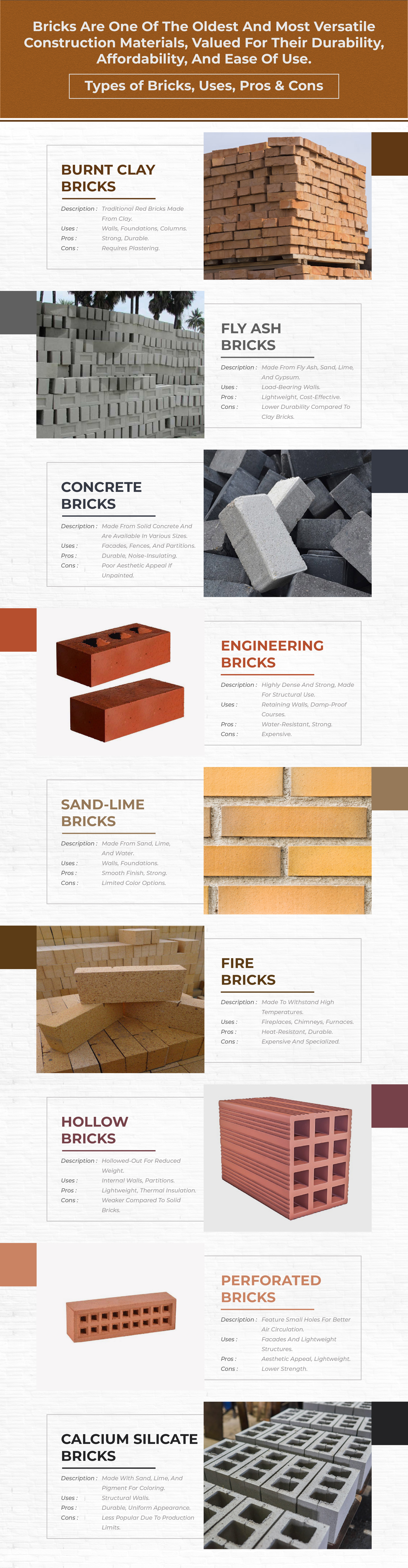 Types of Bricks for Home Construction