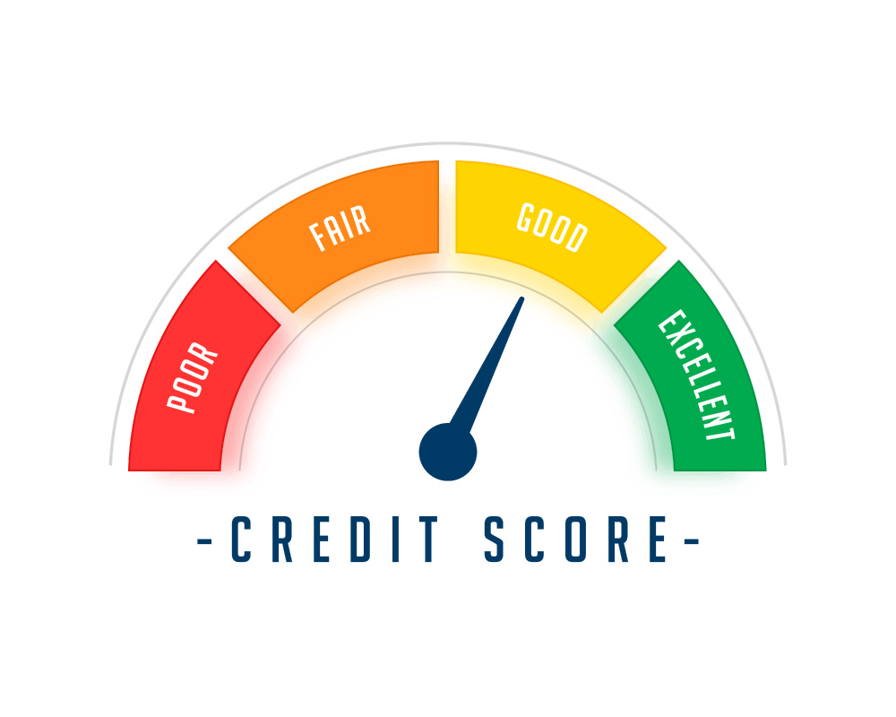 Credit Score