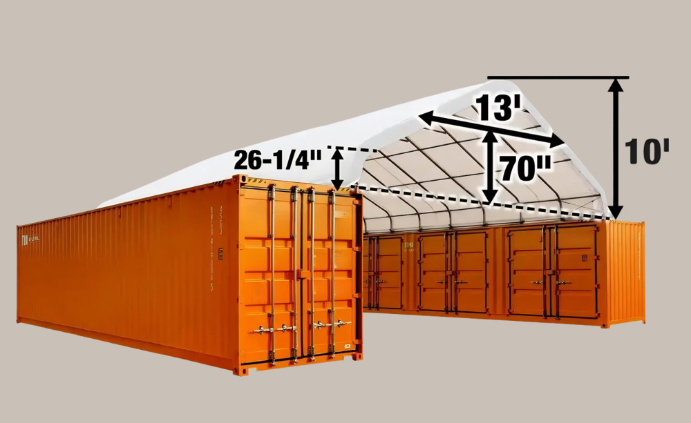Technical Considerations of Container Roof Shelter
