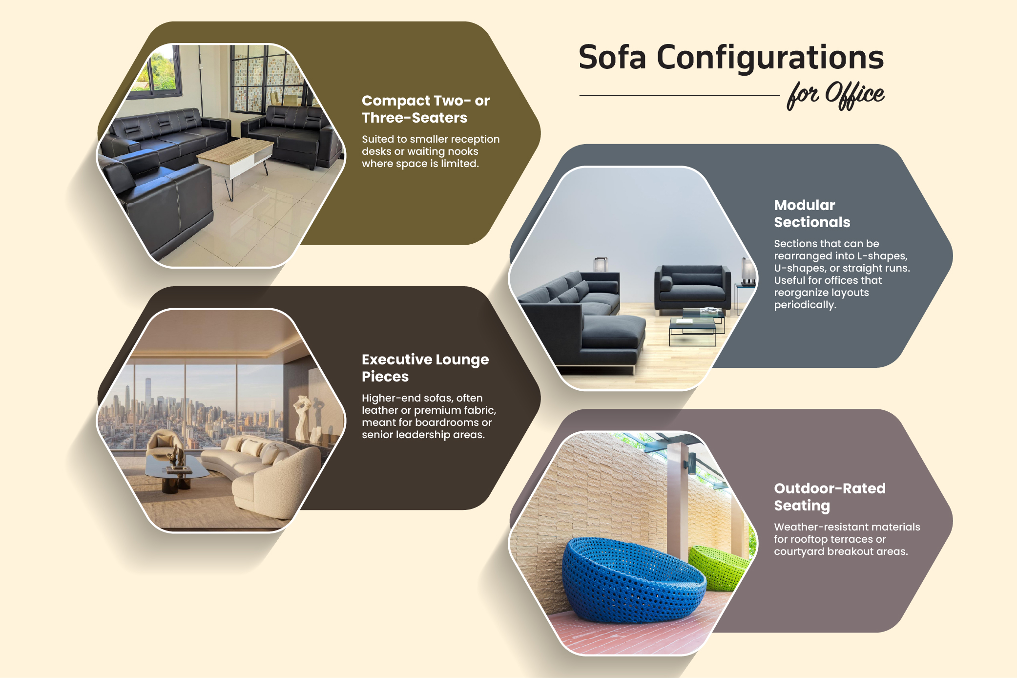 Types of Office Sofa Furniture