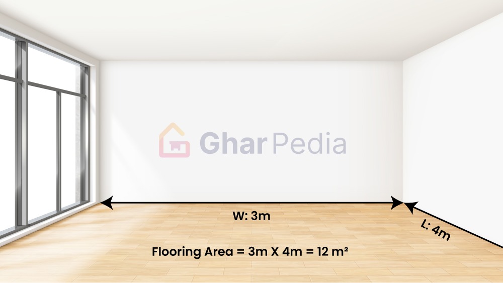 Measuring Area of Living Room