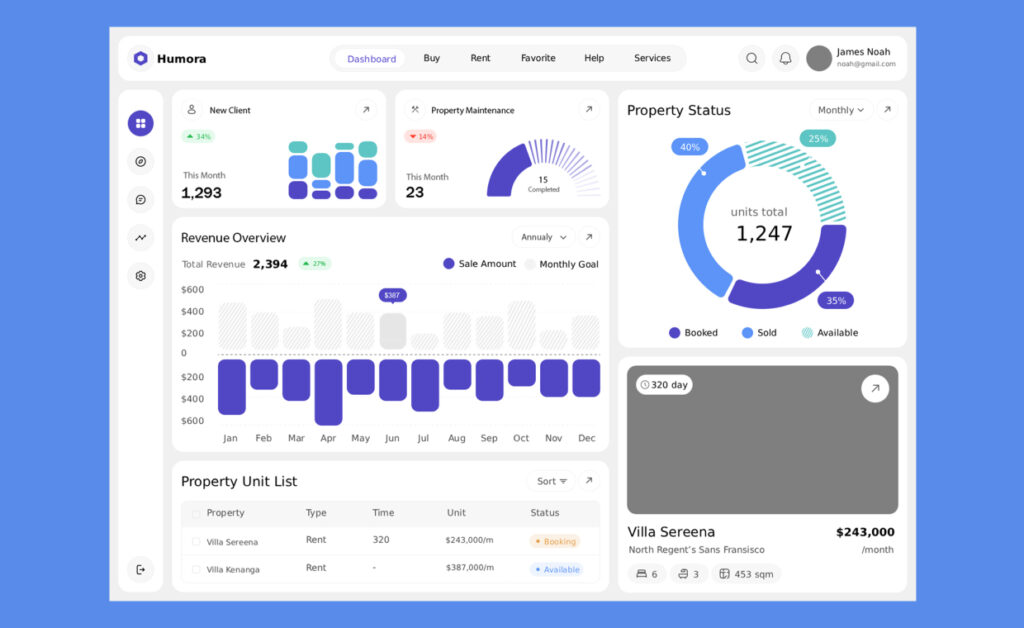 Property Management Maintenance Tracking Software
